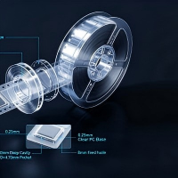 Deep Pocket LZ625 4532 Chip Carrier Tape | 12mm 0.25mm Thick Clear Transparent PC Tape for Real-Time Visual QC Inspection